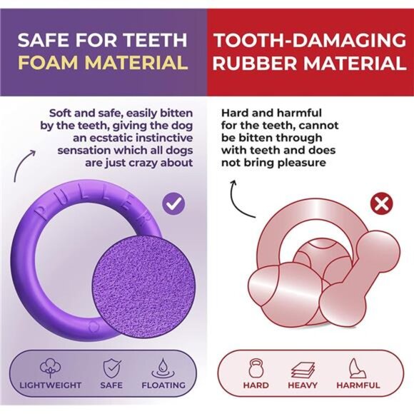 Outdoor Dog Ring Toys -Dog Fetch Toy & Tug of War Dog Toy for Small Medium Large - Picture 2 of 7